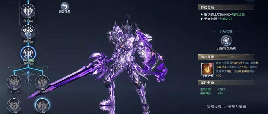 全民奇迹2剑士双剑怎么弄