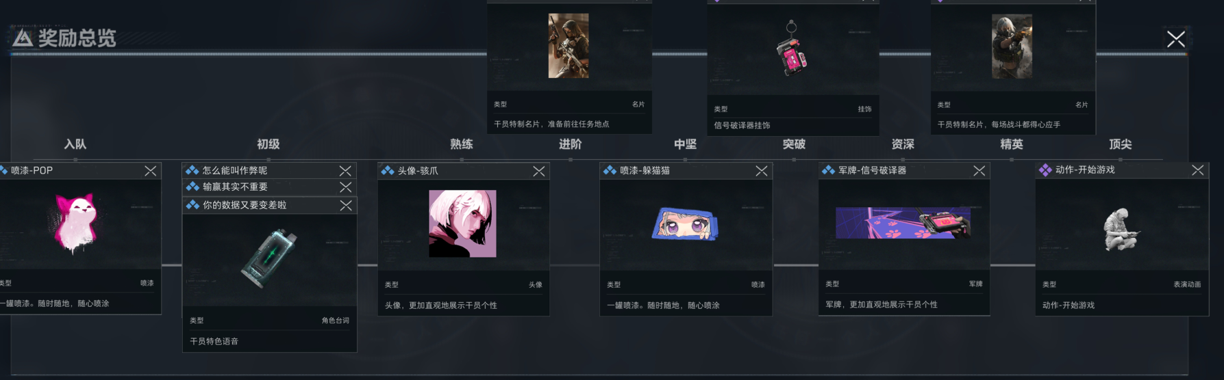 三角洲行动五金有什么 三角洲行动五金有什么