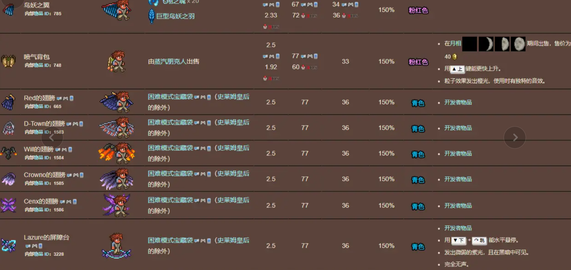 泰拉瑞亚翅膀怎么得到