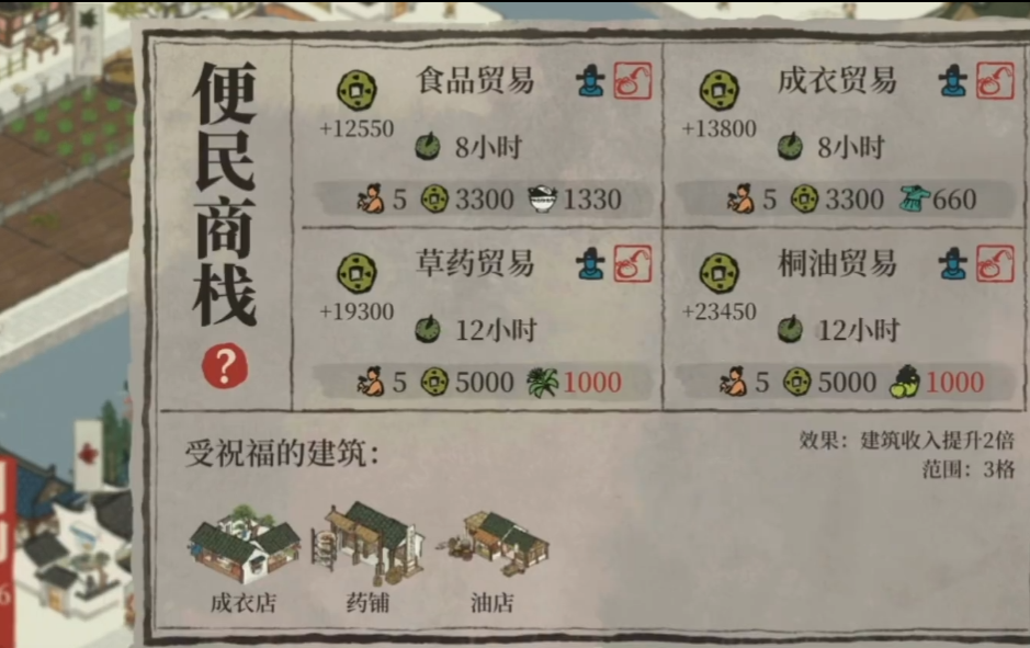 江南百景图纺锤怎么产