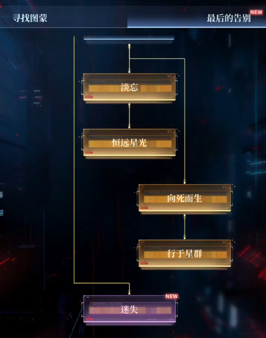 恋与深空35关怎么过 恋与深空35关怎么过