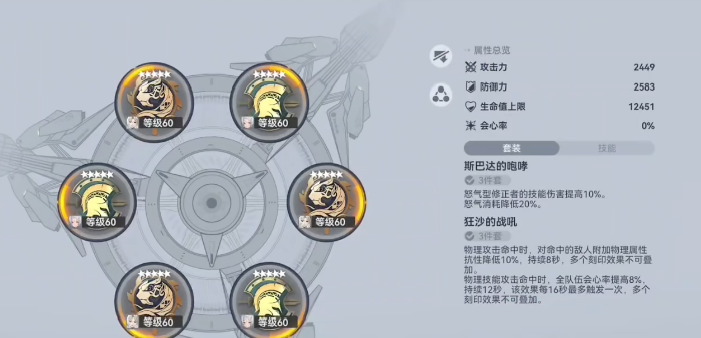 深空之眼战斗力最高吗