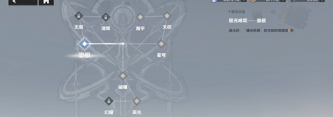 深空之眼黎幻神格怎么点