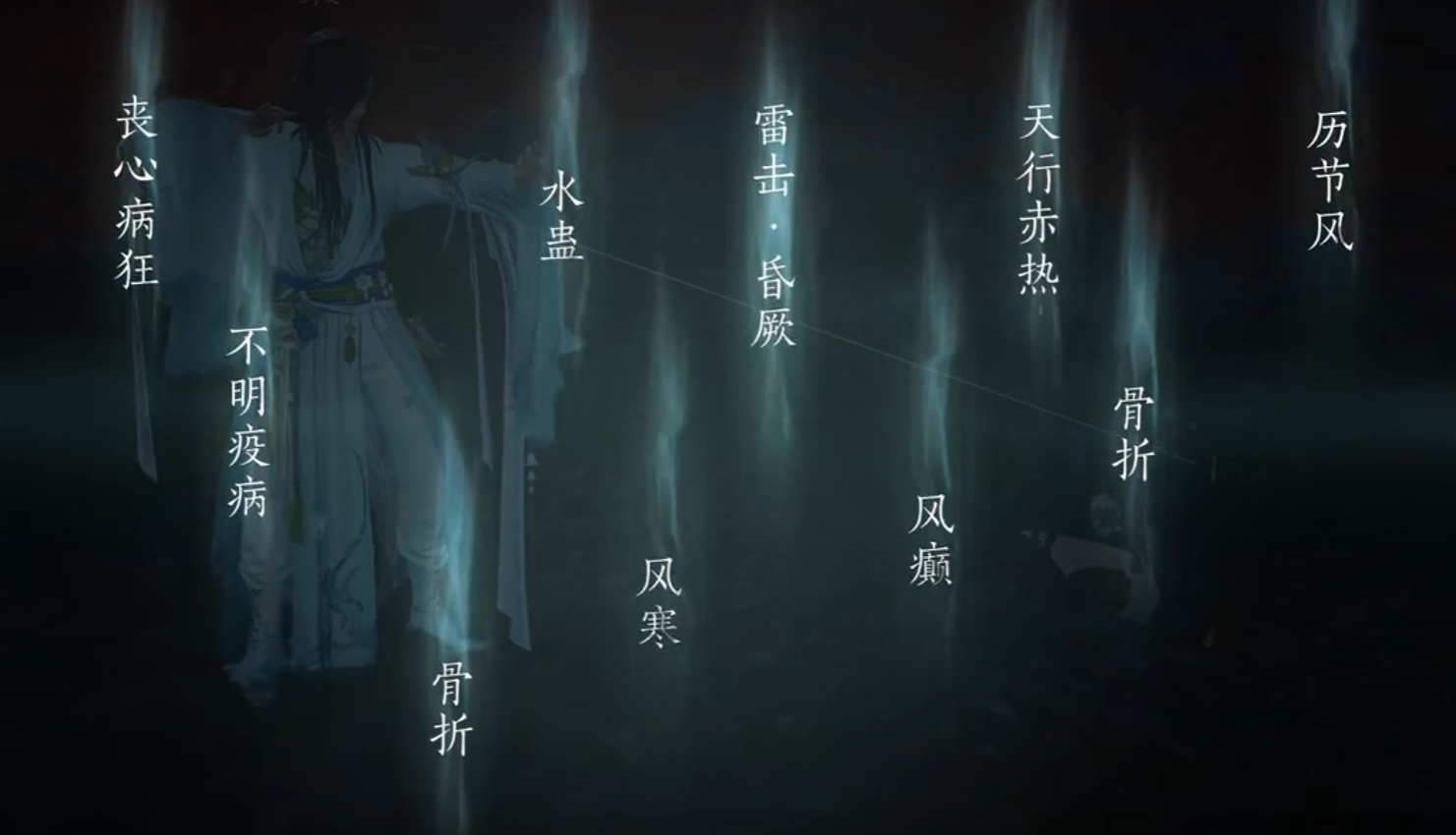 燕云十六声剑套装装备在哪刷 燕云十六声剑套装装备在哪刷