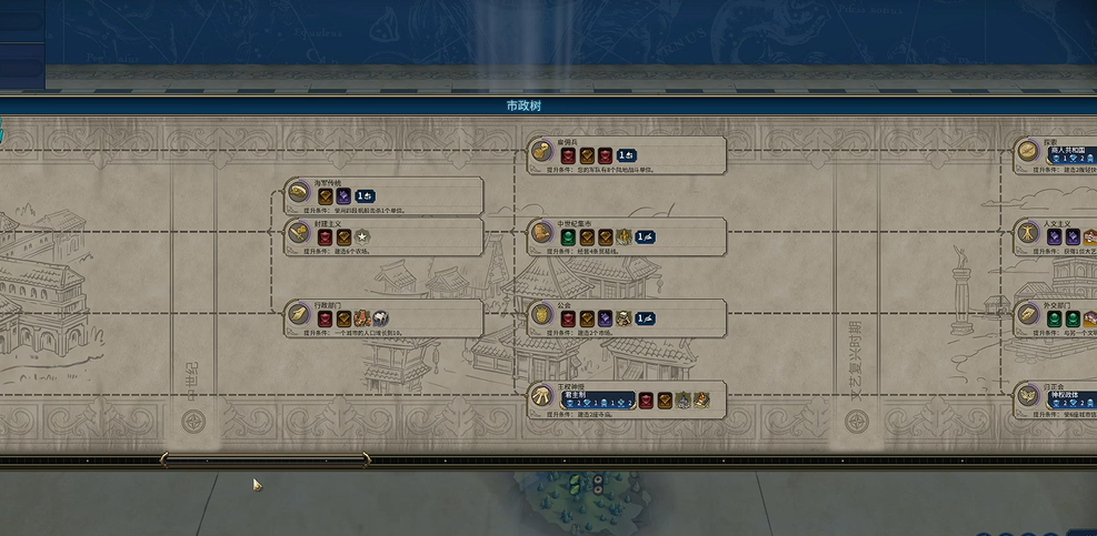 文明6文化胜利市政怎么点 文明6文化胜利市政怎么点