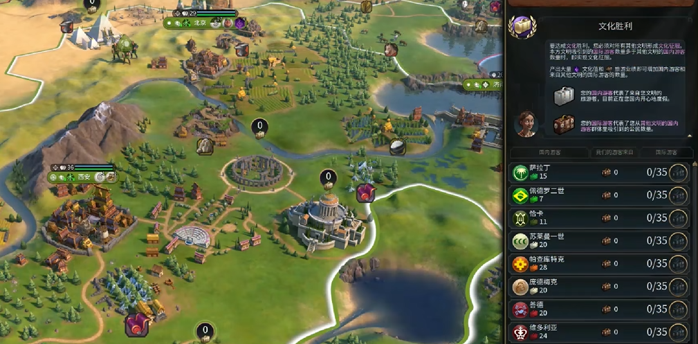 文明6文化胜利市政怎么点 文明6文化胜利市政怎么点