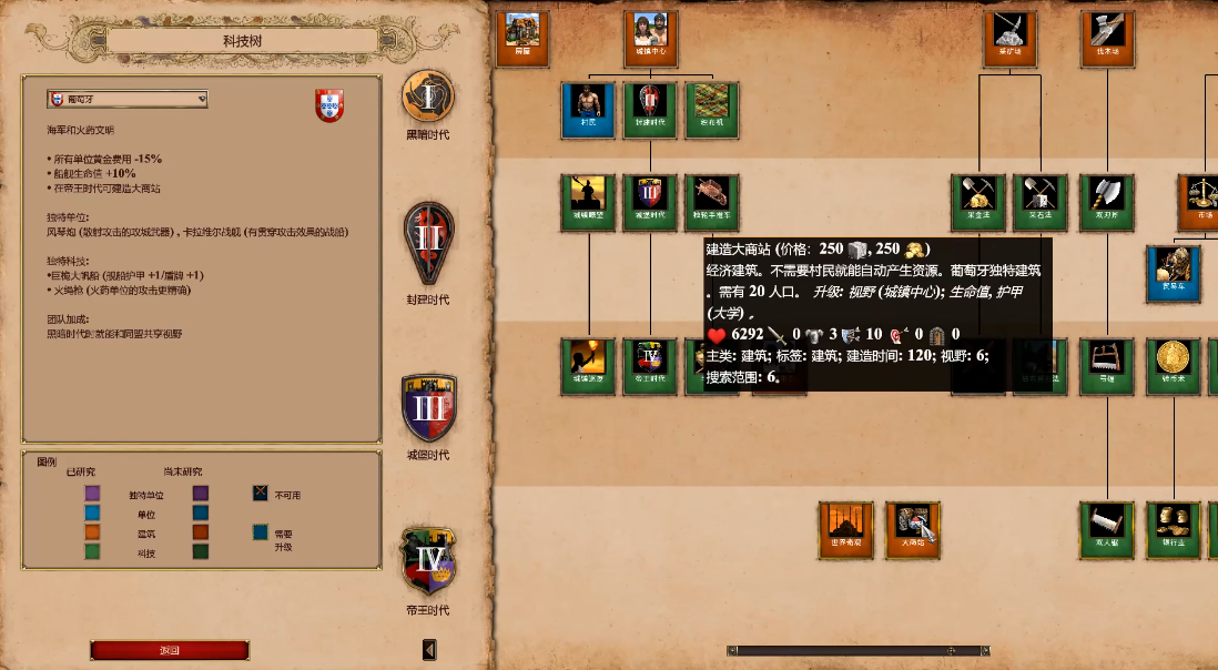 帝国时代2葡萄牙大商站作用 帝国时代2葡萄牙大商站作用
