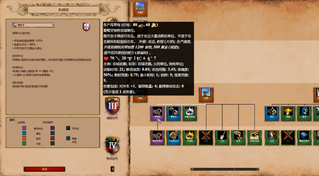 帝国时代2葡萄牙大商站作用 帝国时代2葡萄牙大商站作用