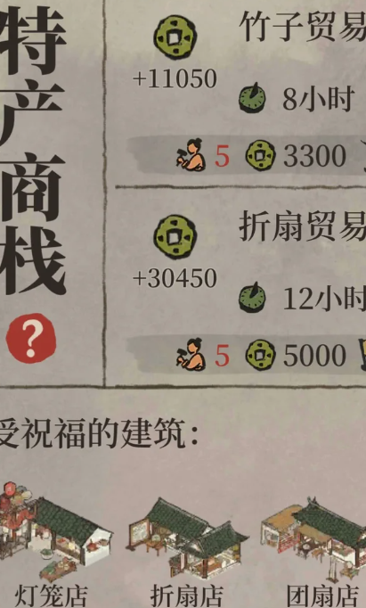 江南百景图如何获得布料 江南百景图如何获得布料