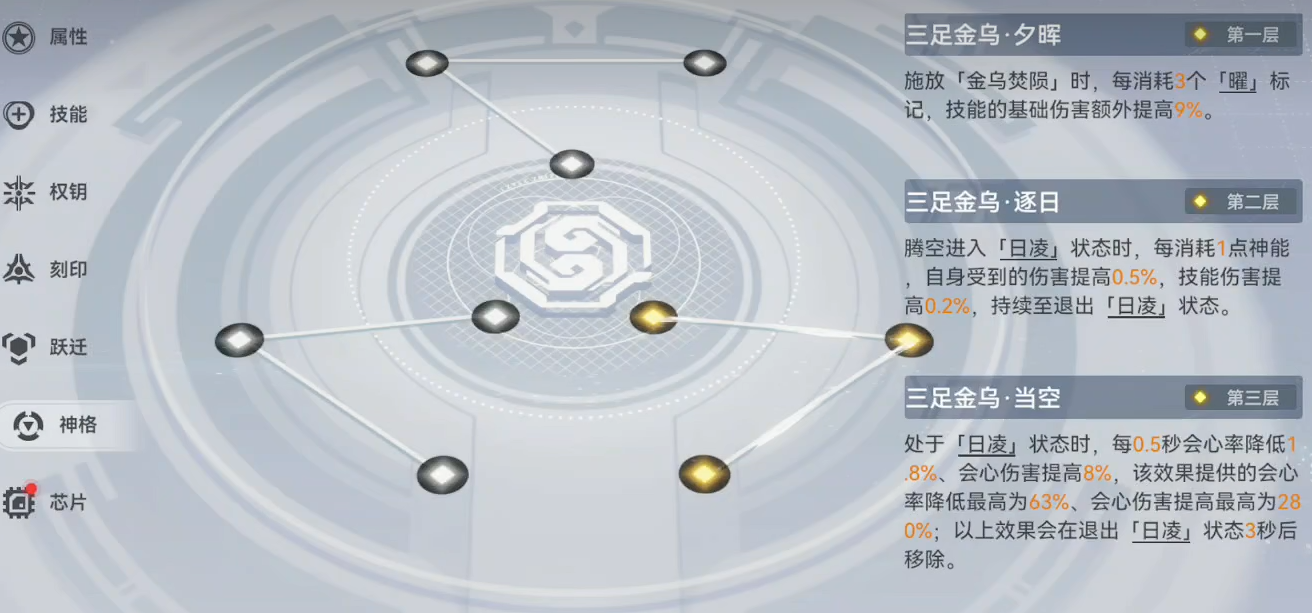 深空之眼自选角色是哪些