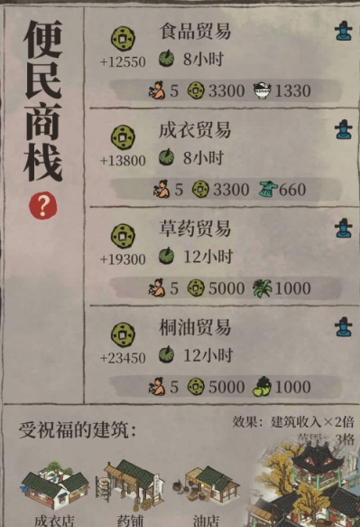 江南百景图从哪里去徽州