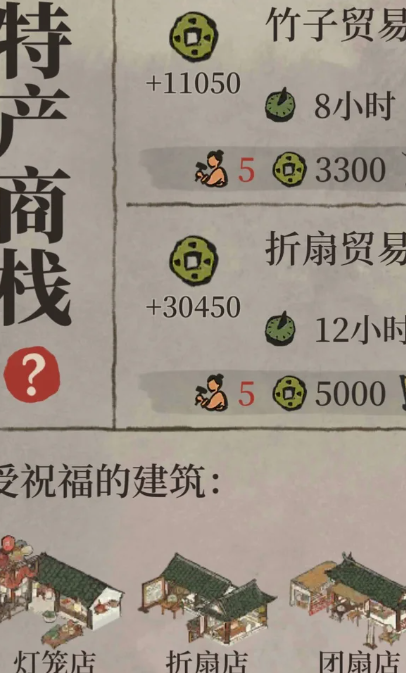 江南百景图商栈如何组合