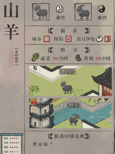 江南百景图扬州客栈在哪