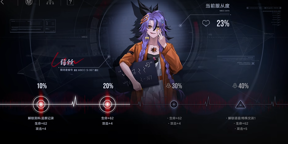 无期迷途莓丝值得培养吗 无期迷途莓丝值得培养吗