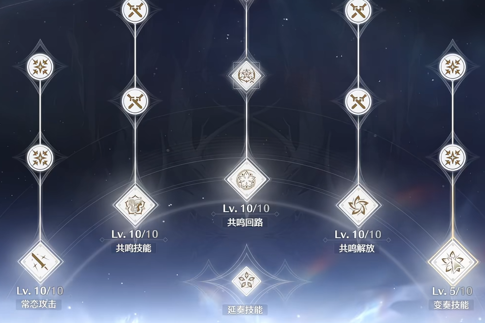 鸣潮研究所怎么过 鸣潮研究所怎么过